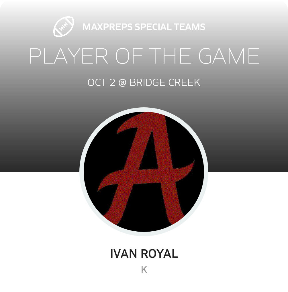 Players of the Game