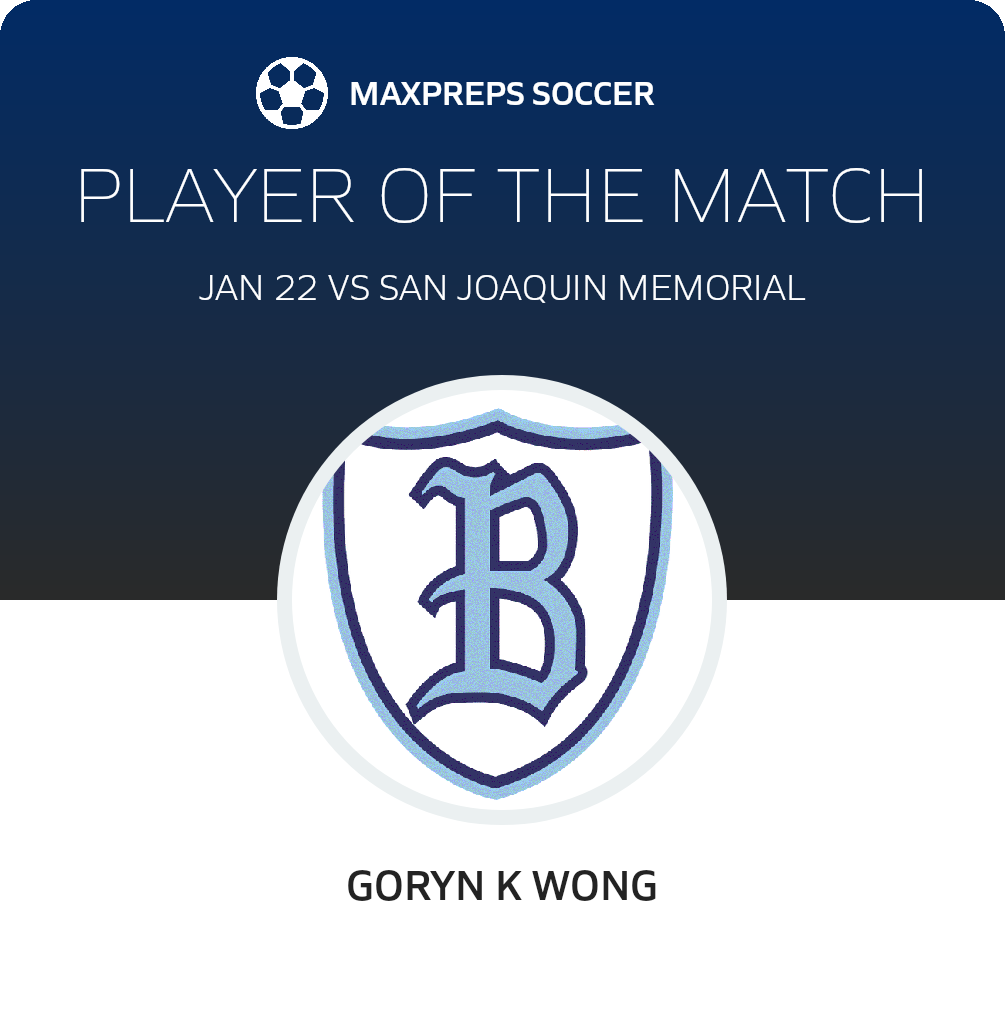 Player of the Match