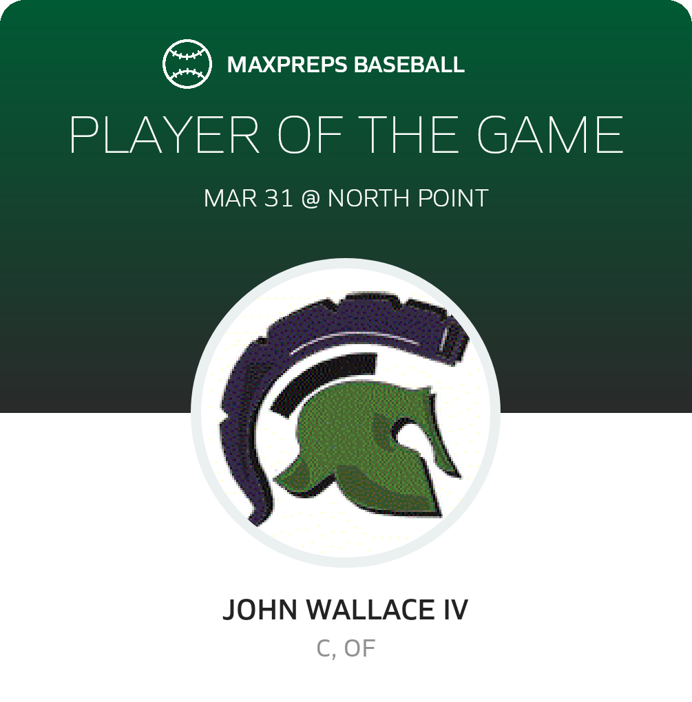 Player of the Game