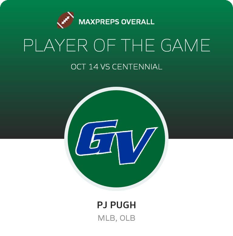 Player of the Game