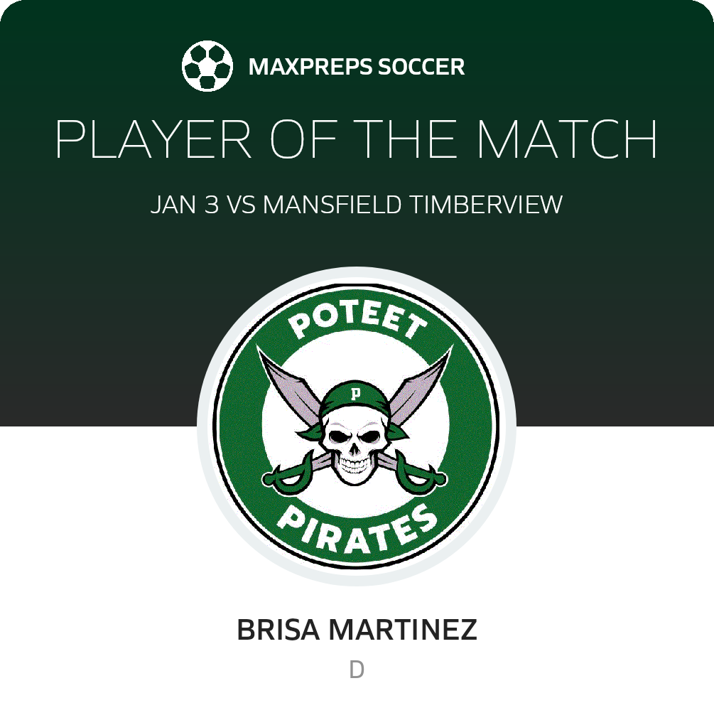 Player of the Match