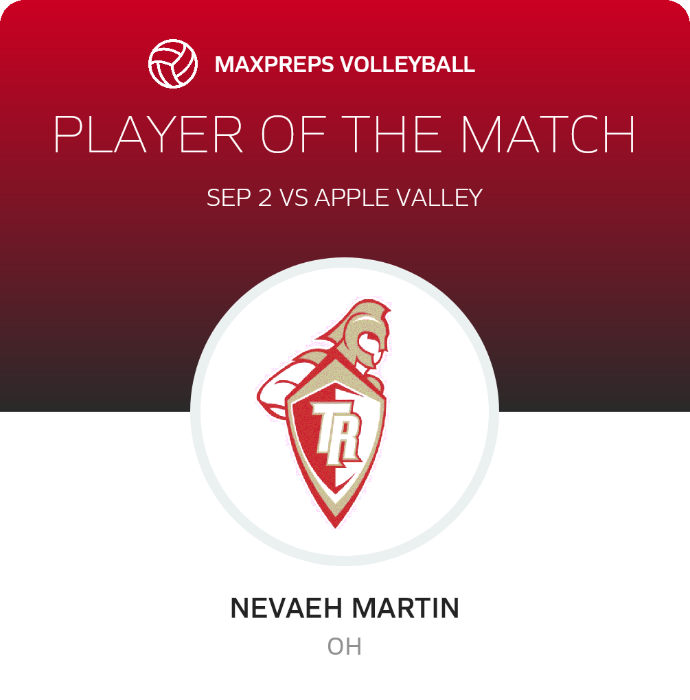 Player of the Match