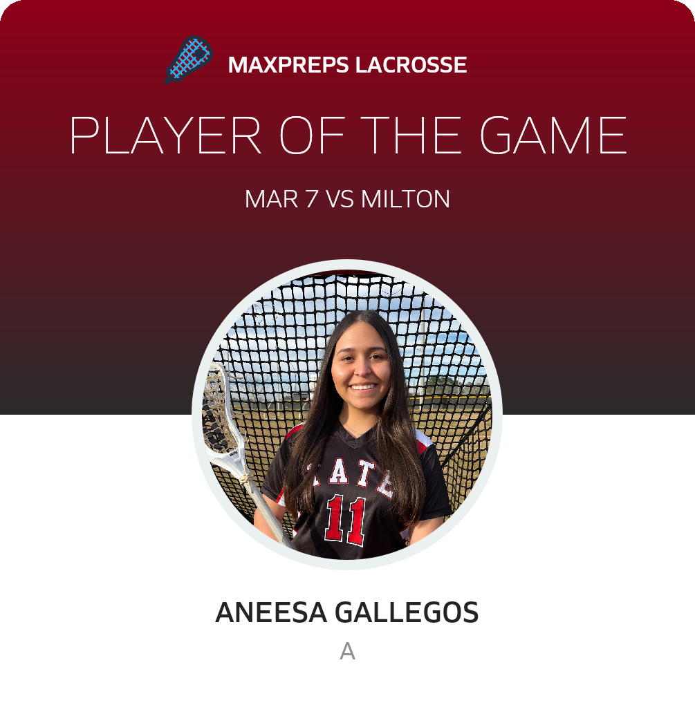 Player of the Game