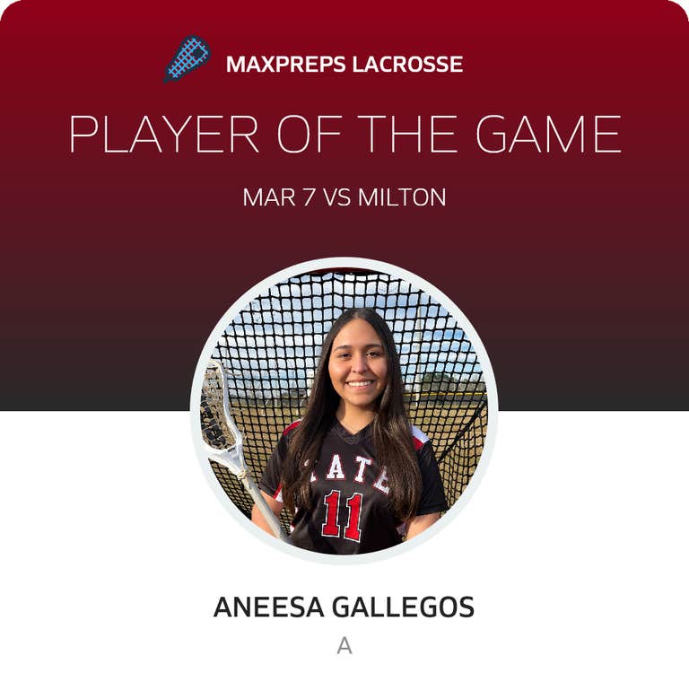 Player of the Game
