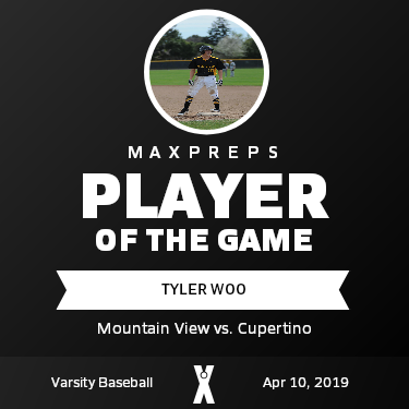 #10 Tyler Woo Player of the Game badge