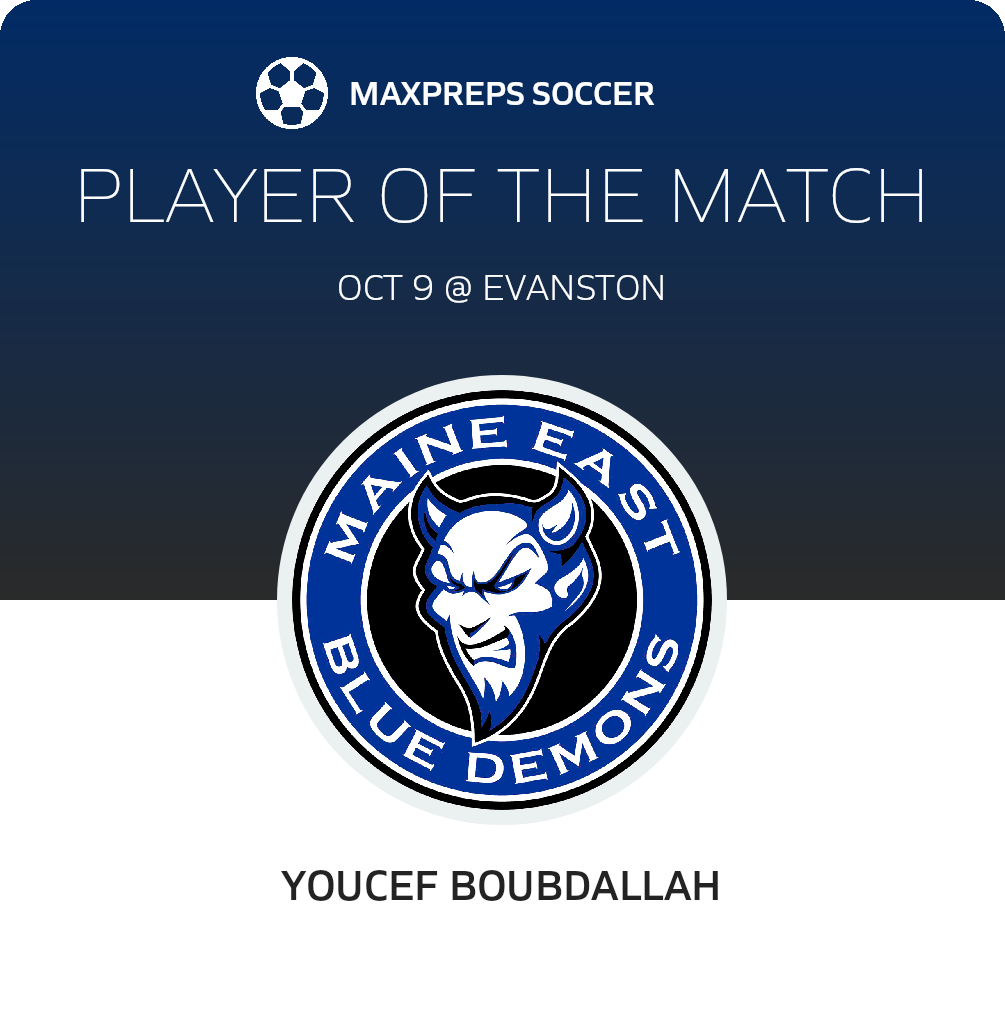Player of the Match