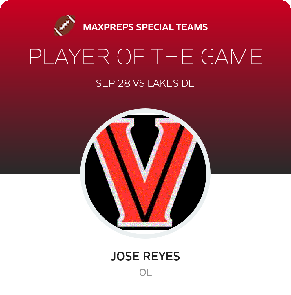 Player of the Game