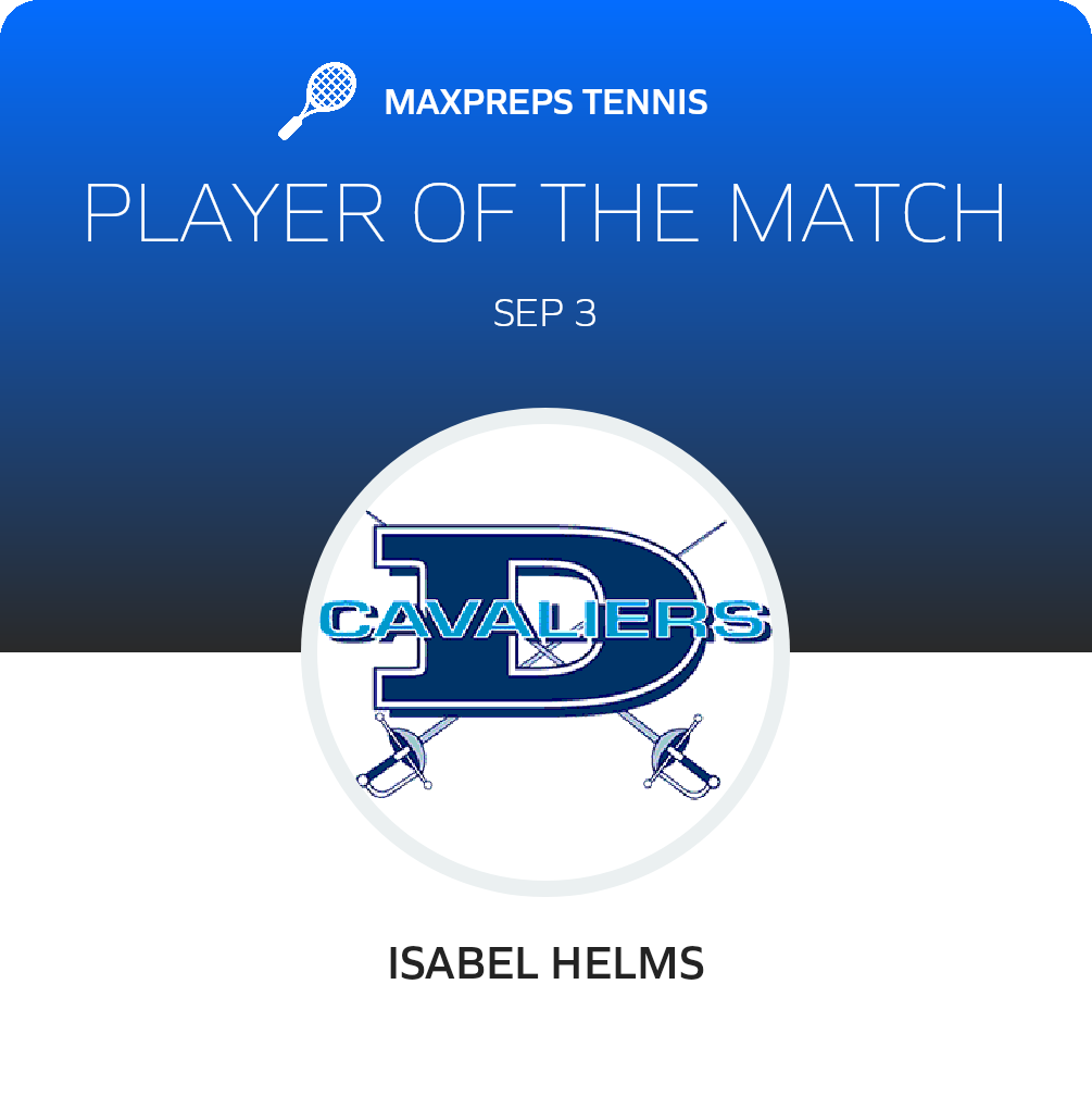 Player of the Match