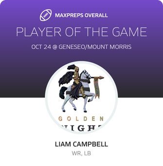 Players of the Game