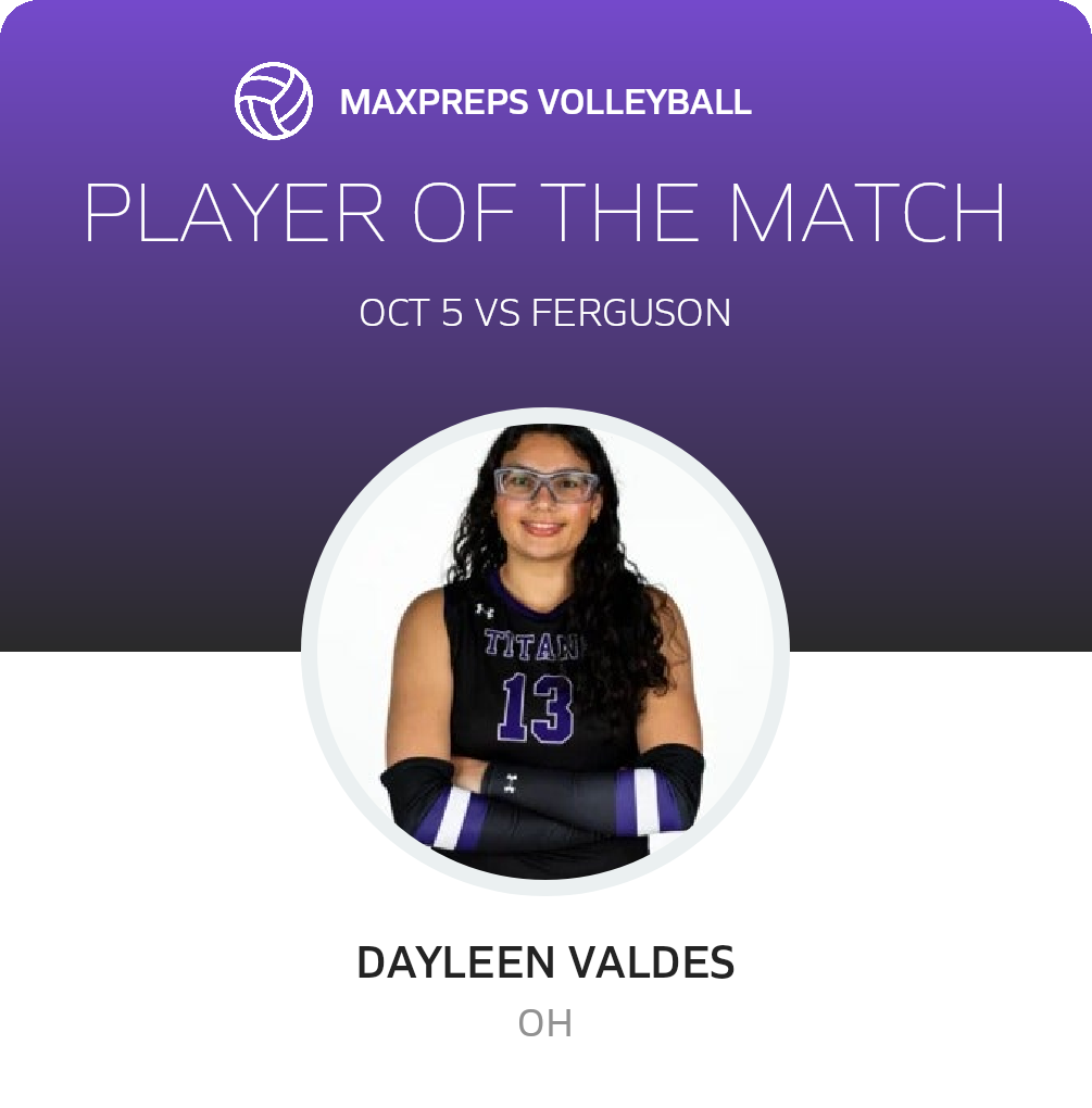 Player of the Match