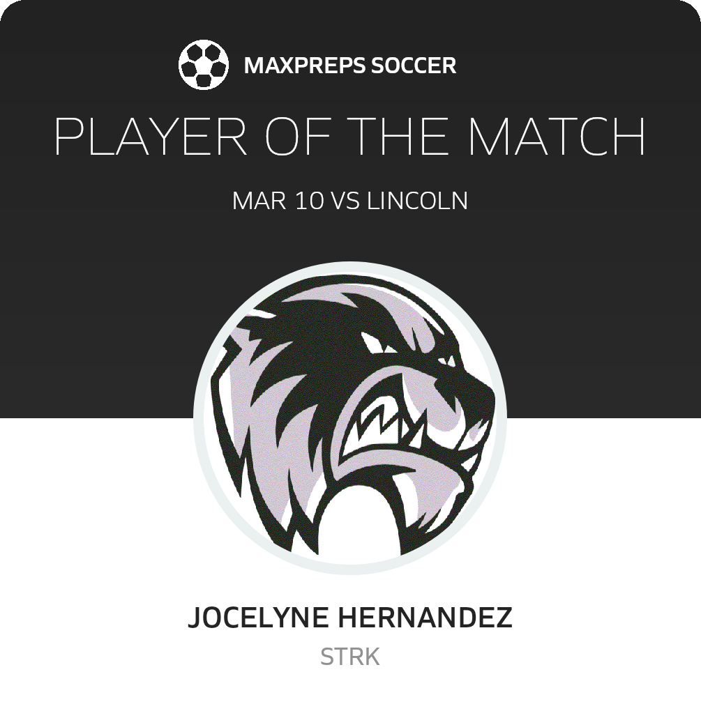 Player of the Match