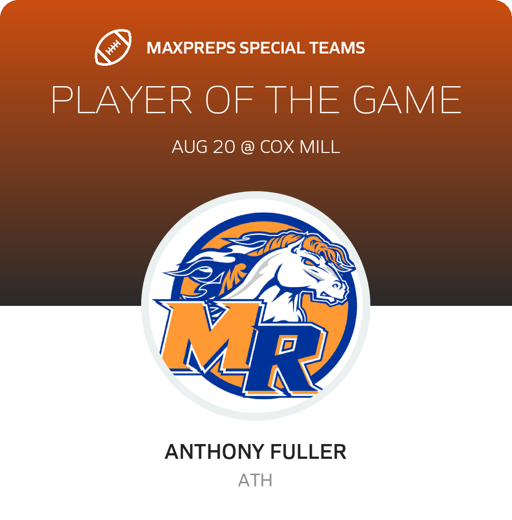 Players of the Game