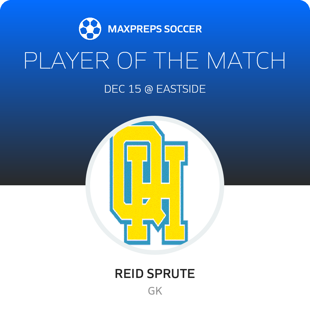 Player of the Match