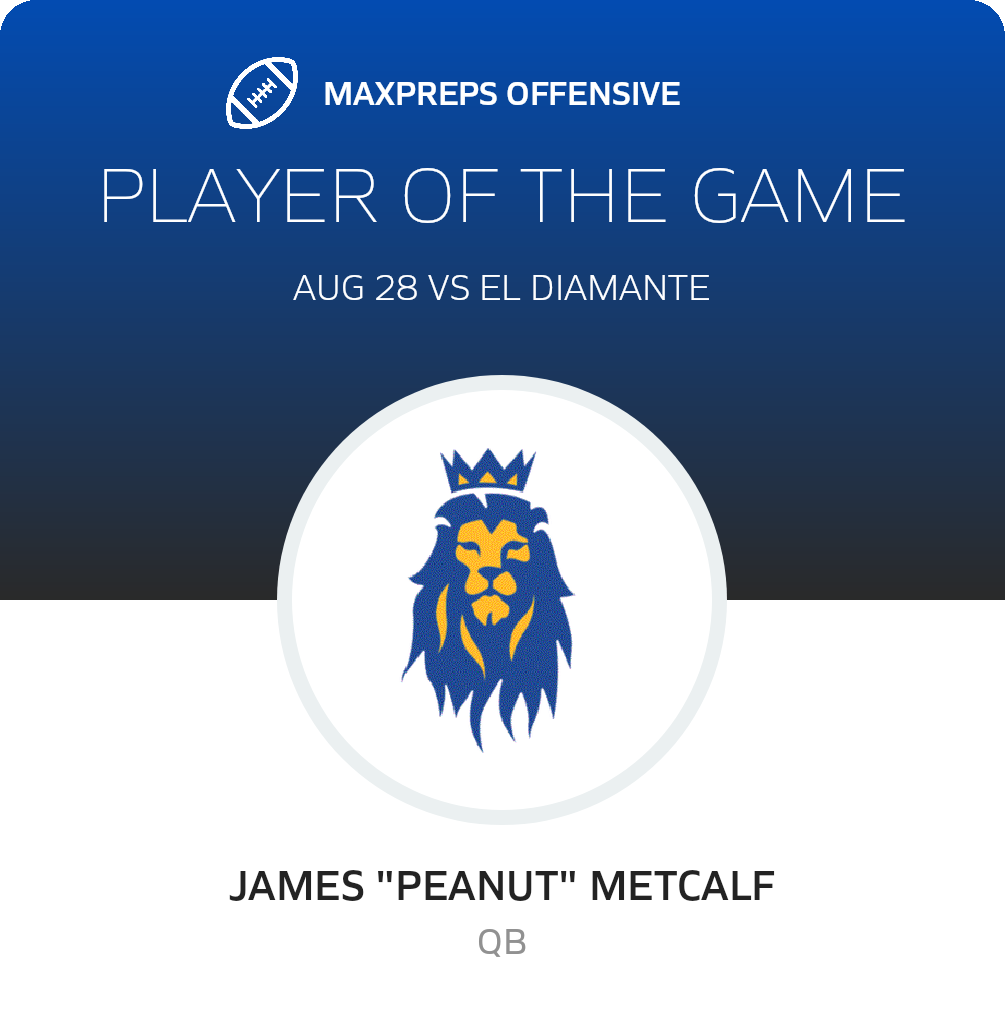 Players of the Game