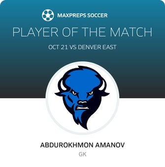 Player of the Match