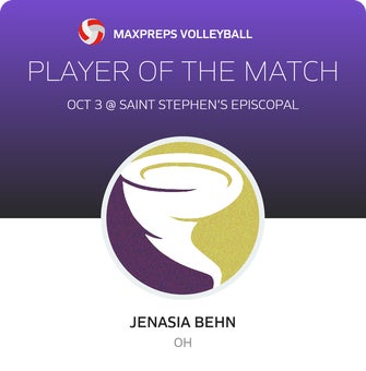 Player of the Match