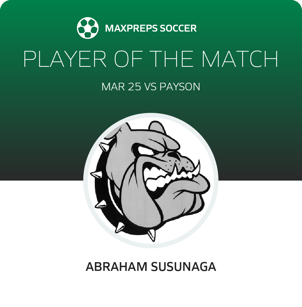 Player of the Match