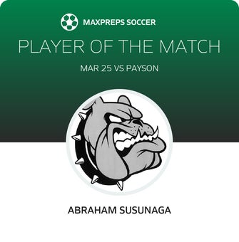 Player of the Match
