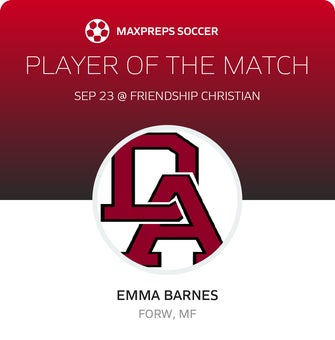 Player of the Match