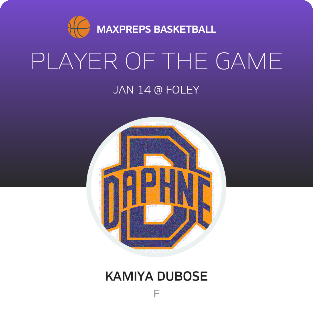 Player of the Game