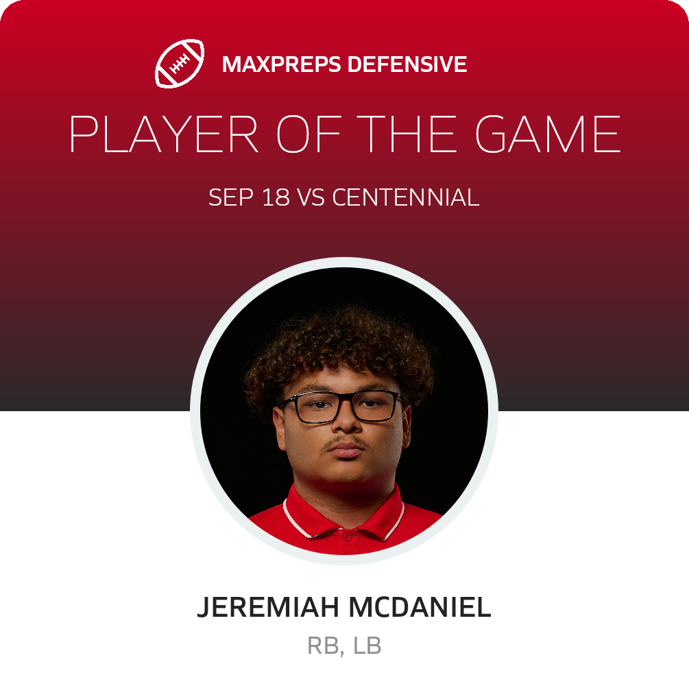 Players of the Game