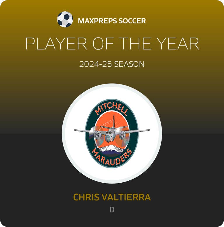 Player of the Year