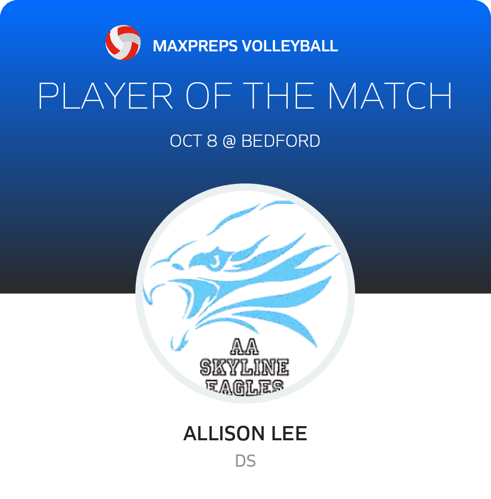 Player of the Game