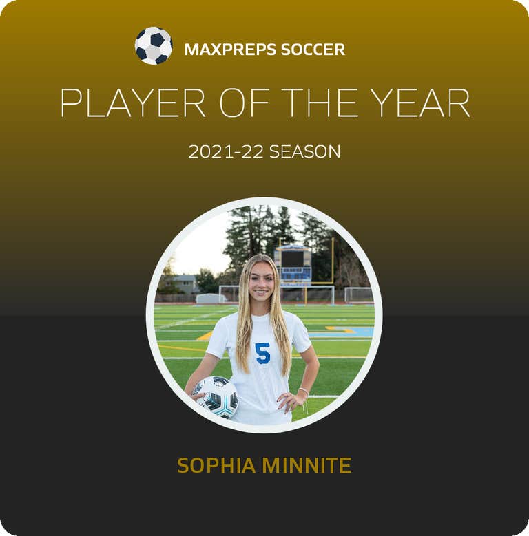Player of the Year