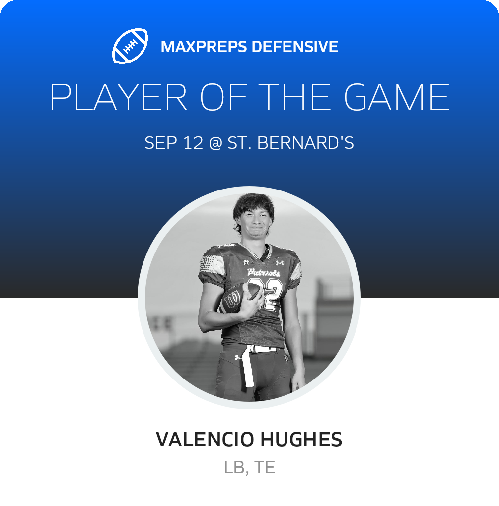 Players of the Game