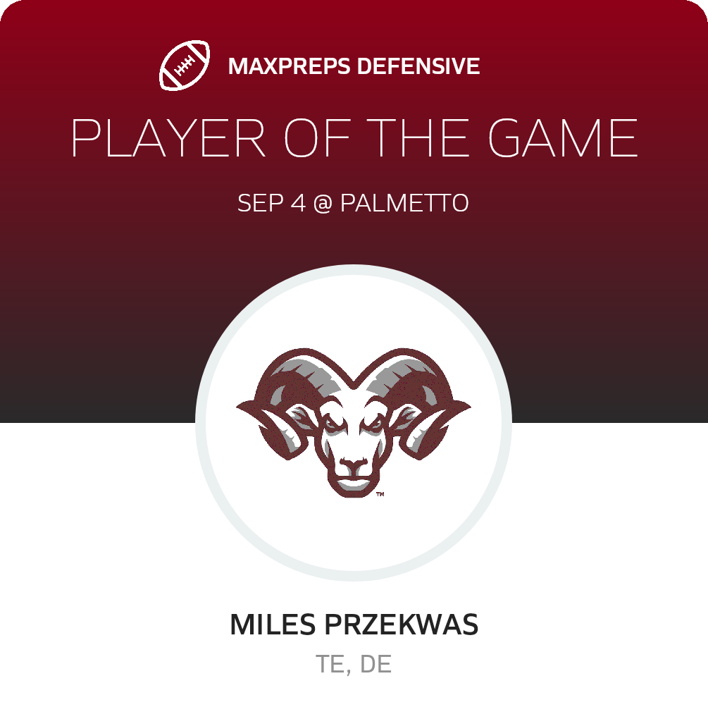 Players of the Game