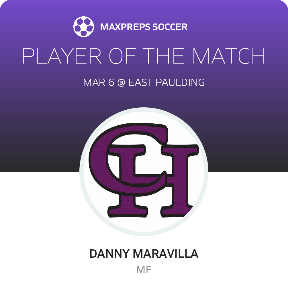 Player of the Match