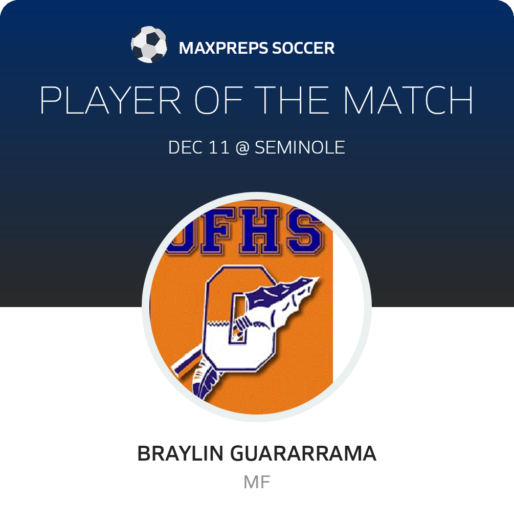 Player of the Match
