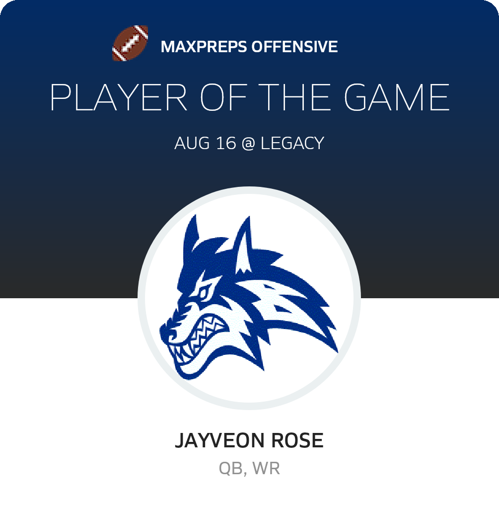 Basic High School (Henderson, NV) Football