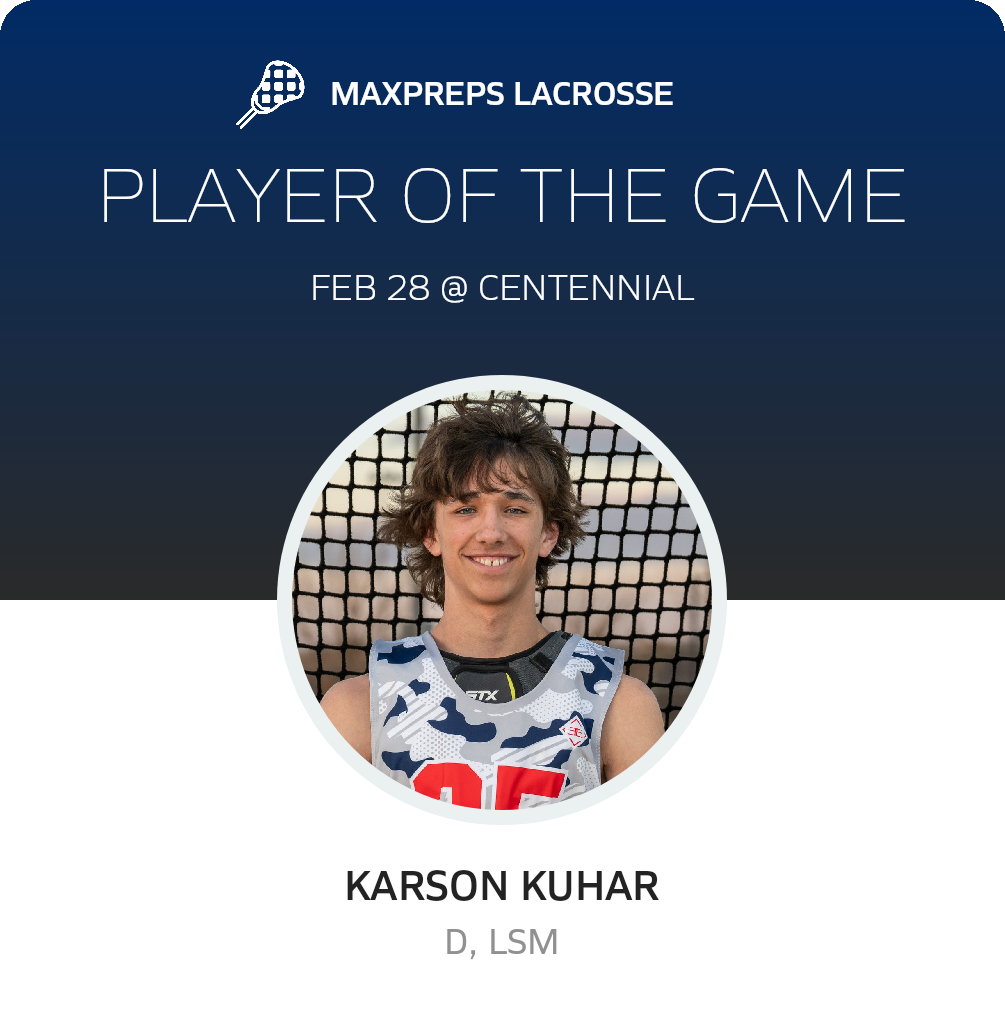 #85 Karson Kuhar Player of the Game badge