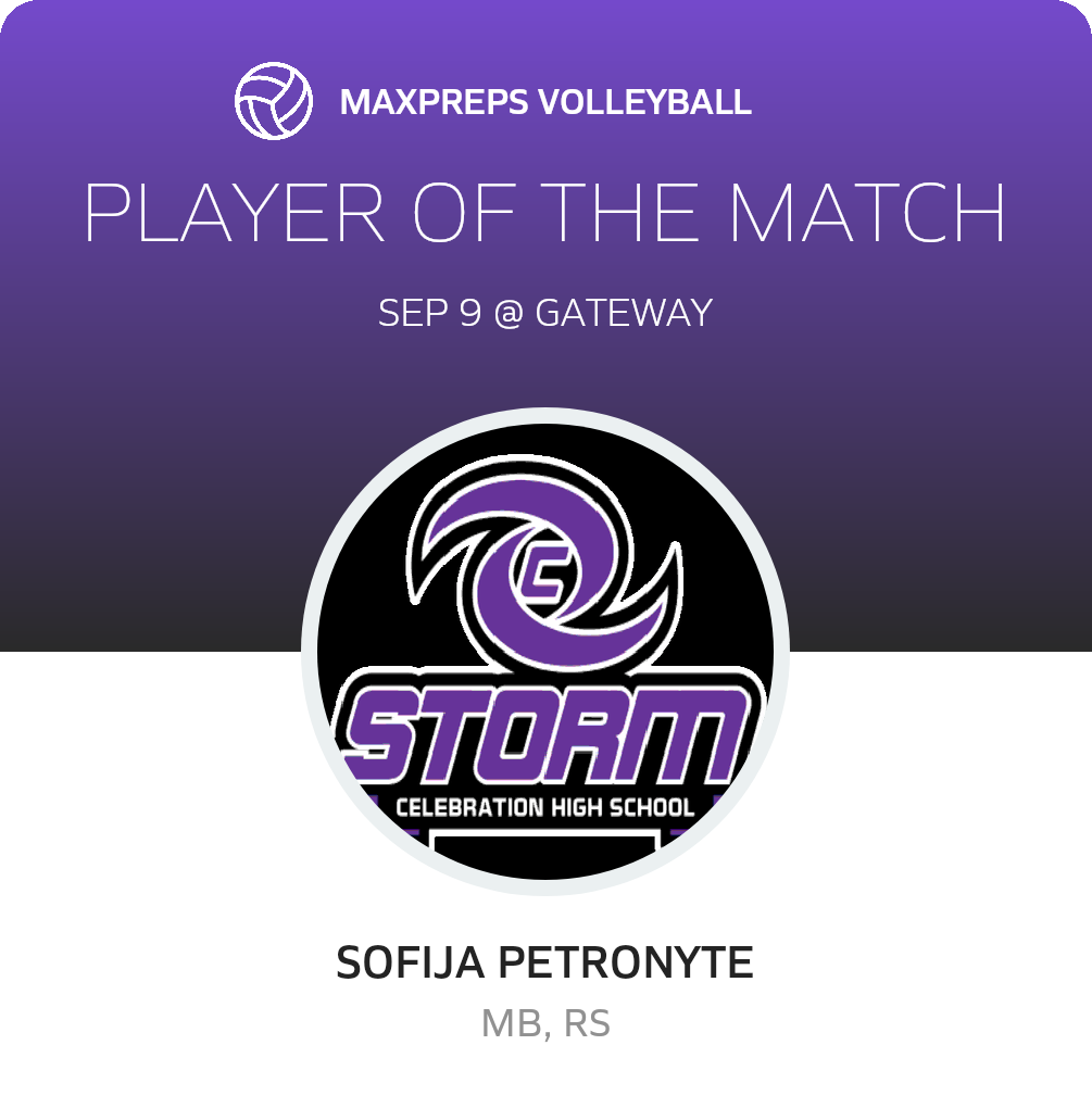 Player of the Game