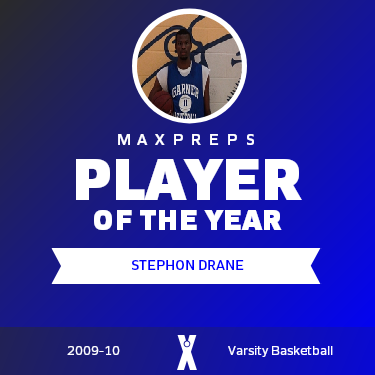 Player of the Year