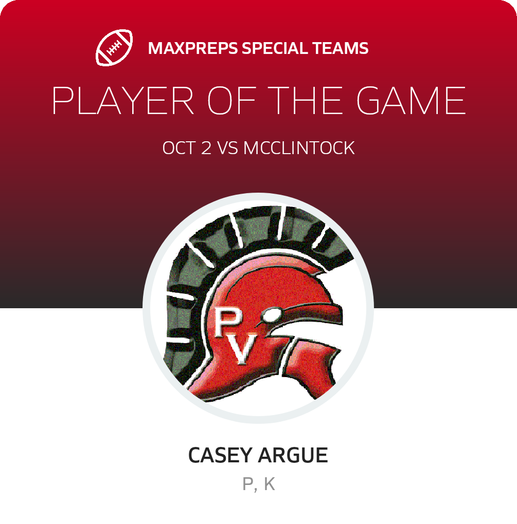 Players of the Game