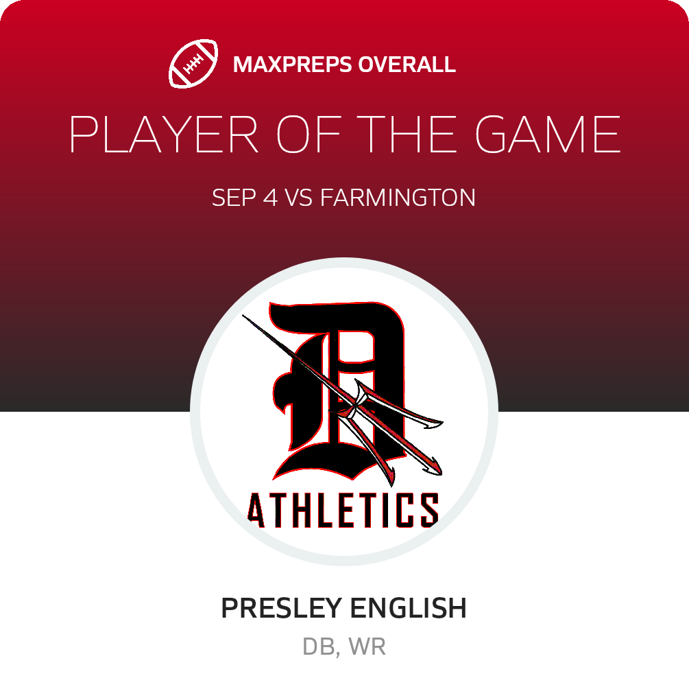 Players of the Game