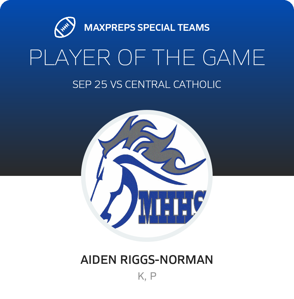 Players of the Game
