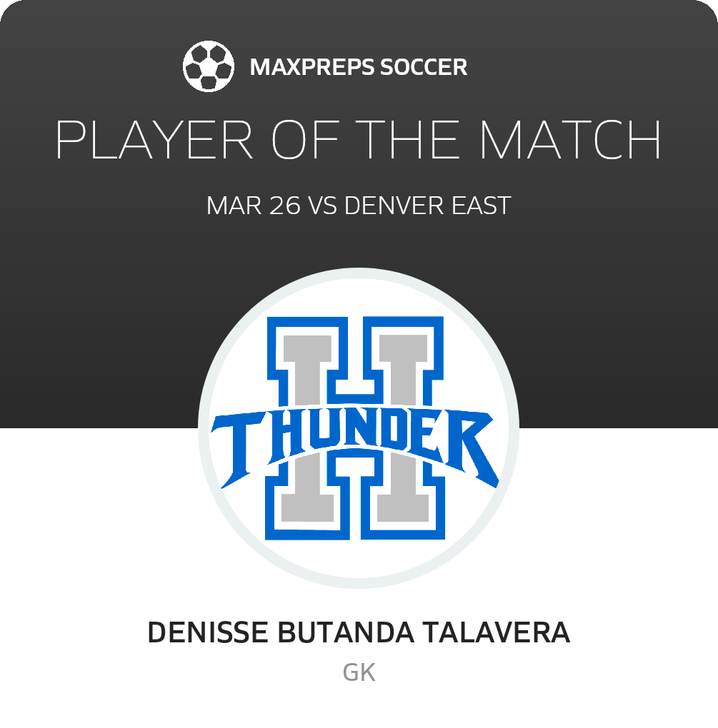 Player of the Match