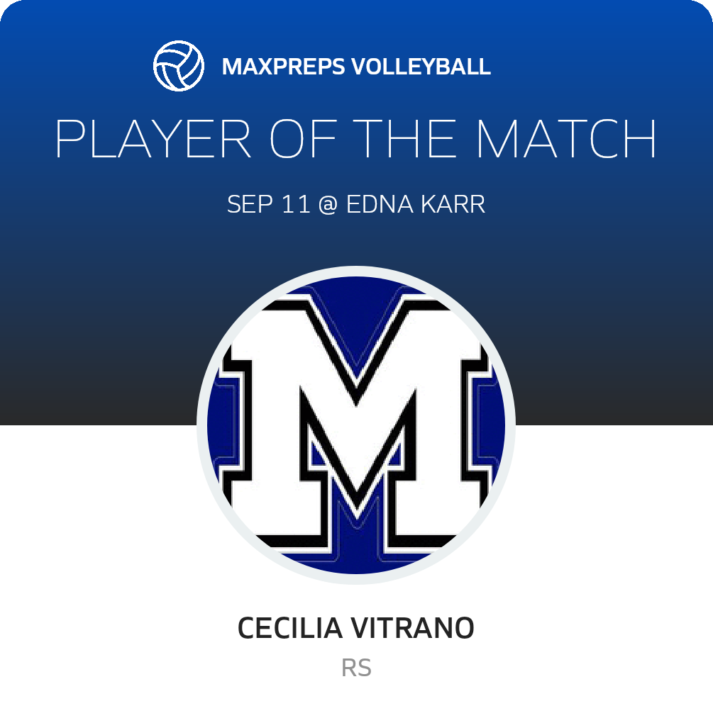 Player of the Match