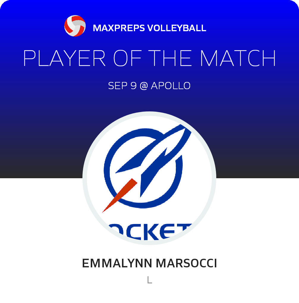#0/11 Emmalynn Marsocci Player of the Game badge