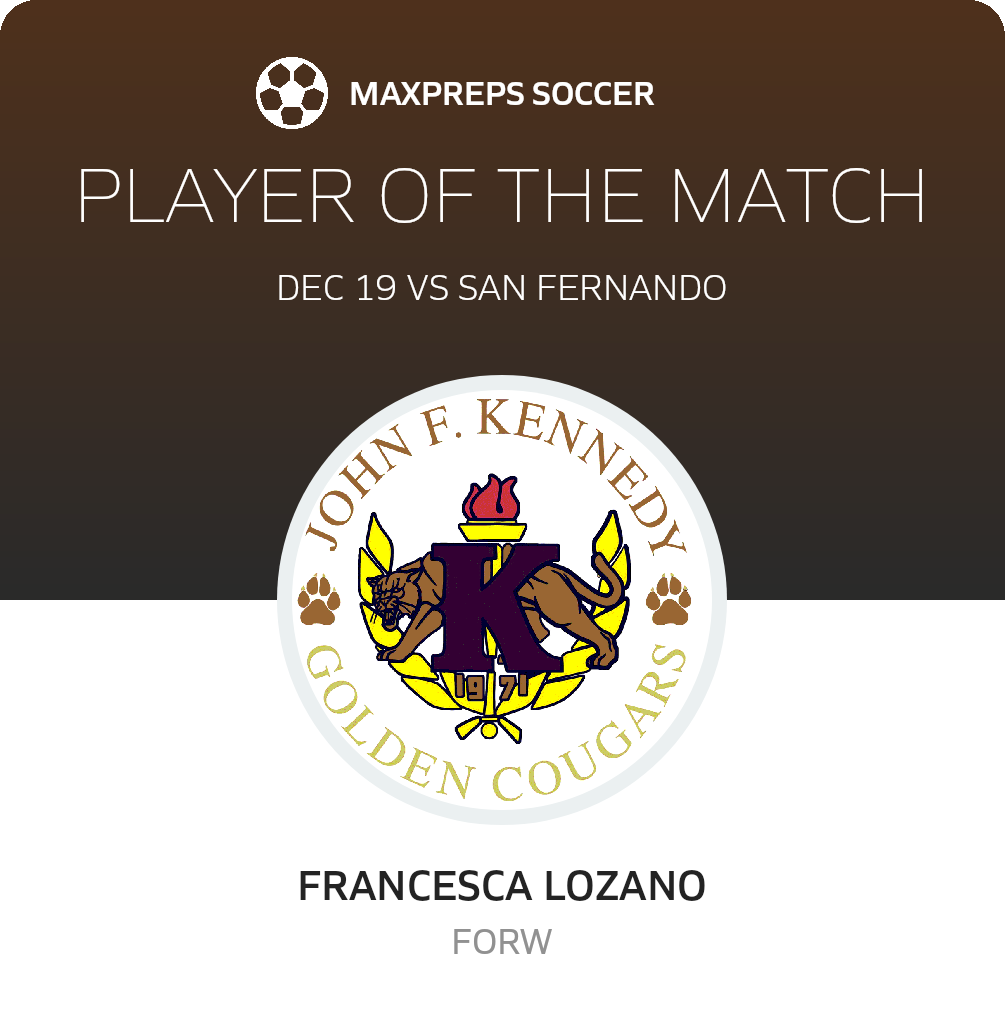 Player of the Match