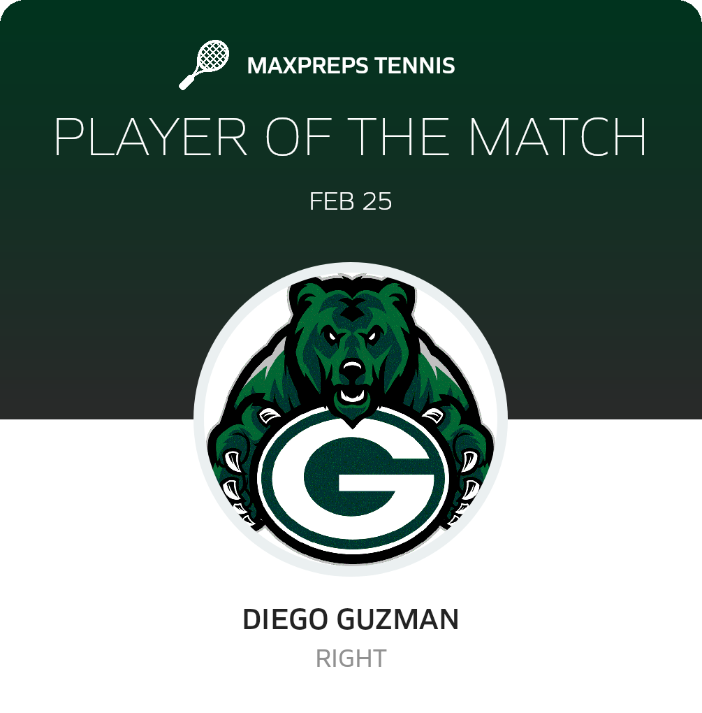 Player of the Match