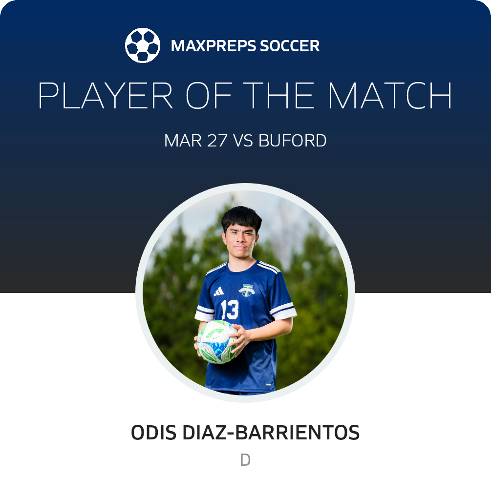 Player of the Match
