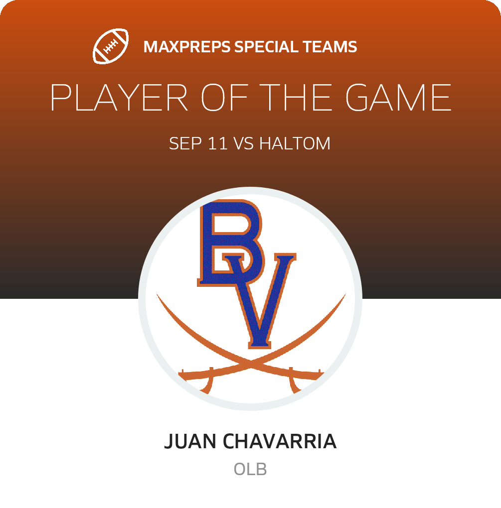 Players of the Game