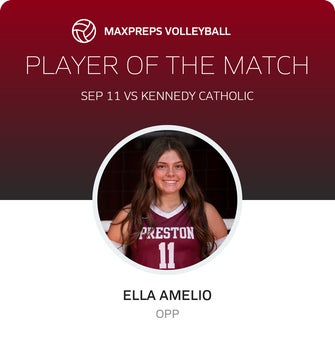 Player of the Match