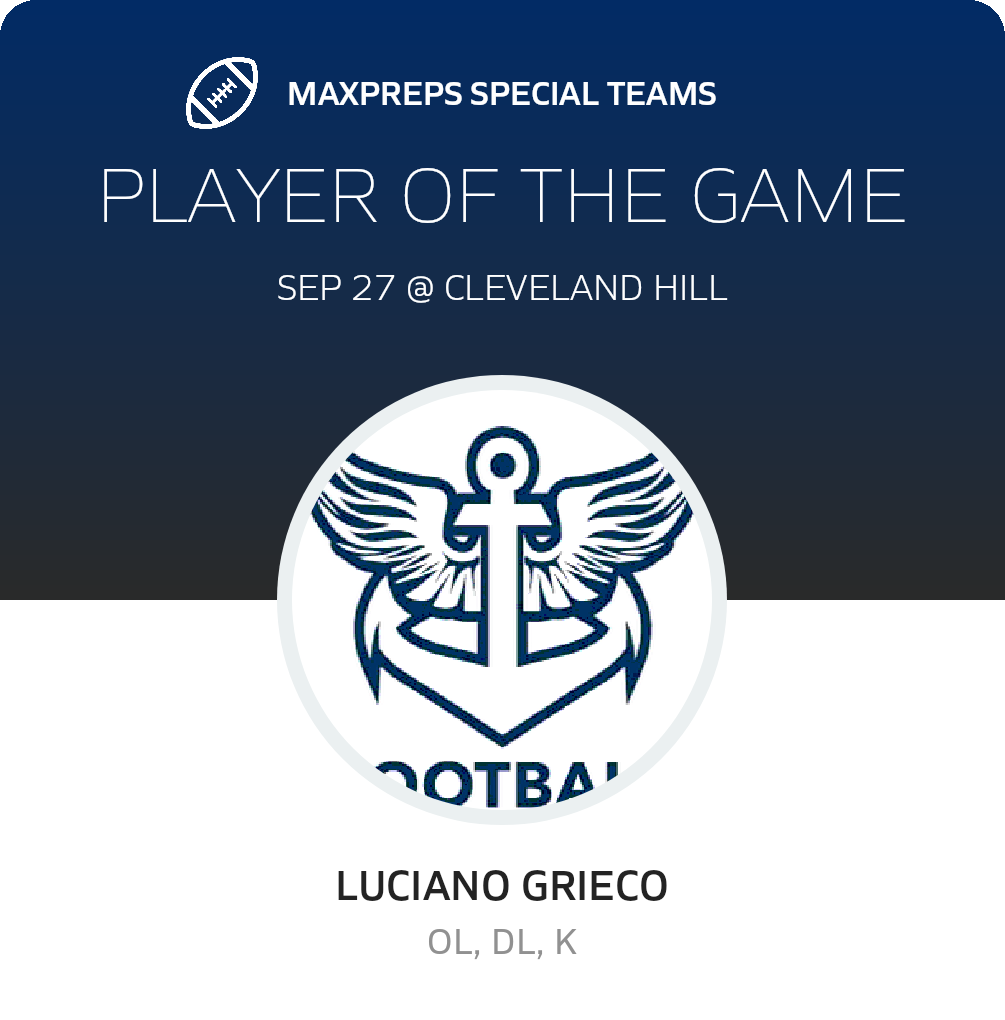 Player of the Game