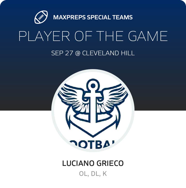 Player of the Game