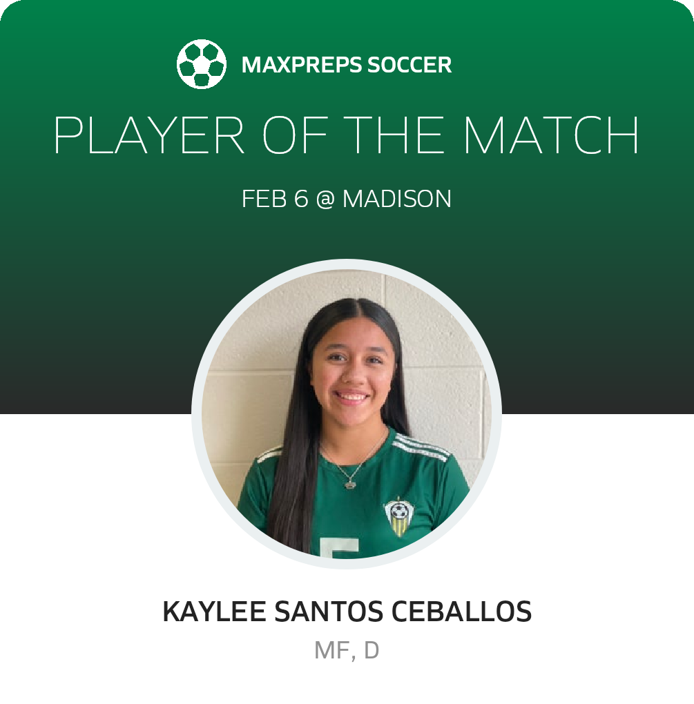 Player of the Match